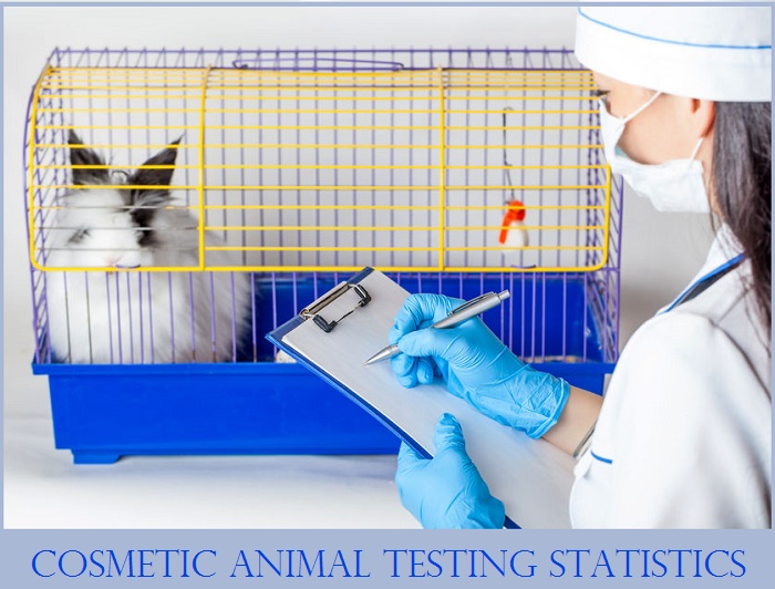 Cosmetic Animal Testing Statistics